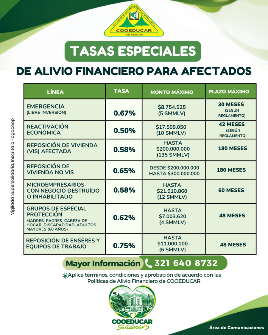 alivio financiero y social post de instagram